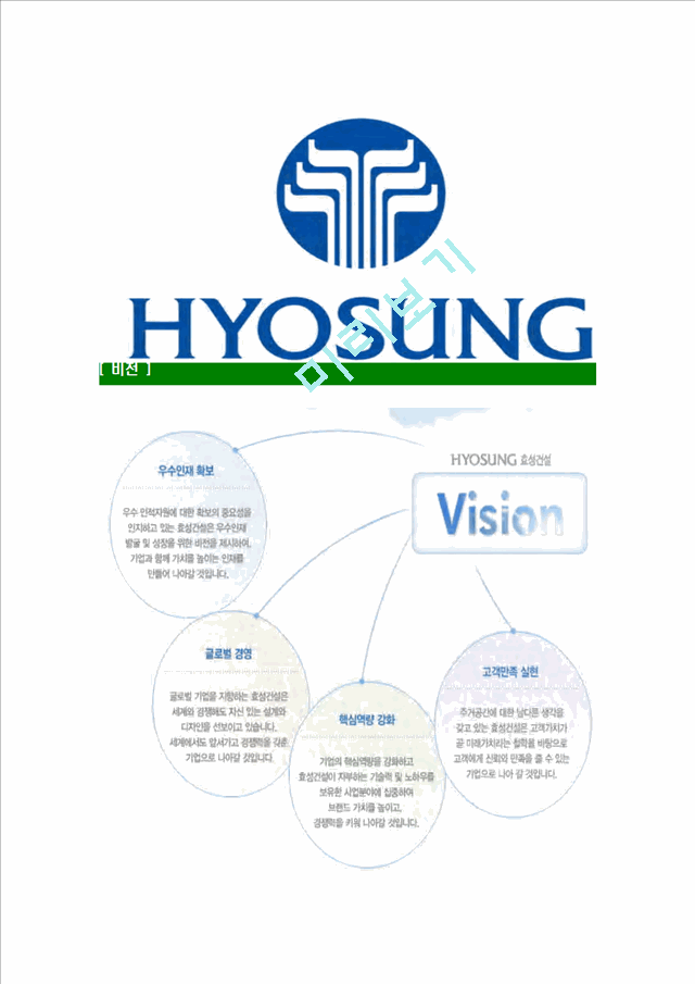 [효성건설-최신공채합격자기소개서]효성건설자소서,효성건설자기소개서,효성건설PU자소서,효성합격자기소개서,합격자소서.hwp